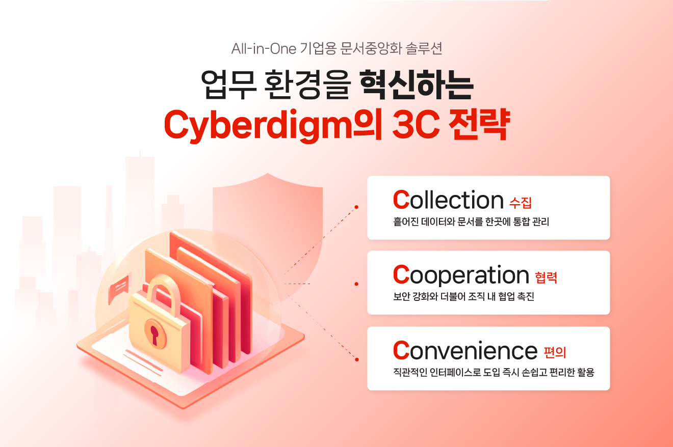 Cyberdigm_문서중앙화솔루션_ISEC 2024_이미지(로고없음).png