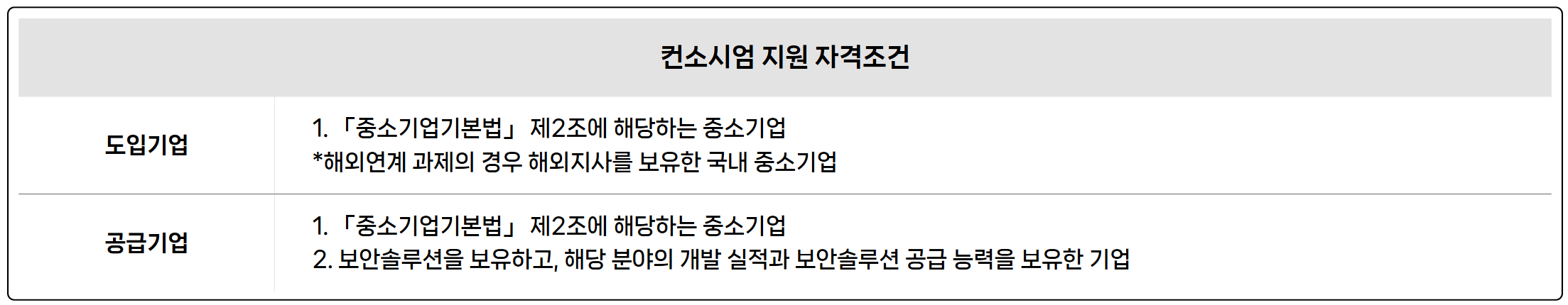 cyberdigm_정부지원사업3_home2.png