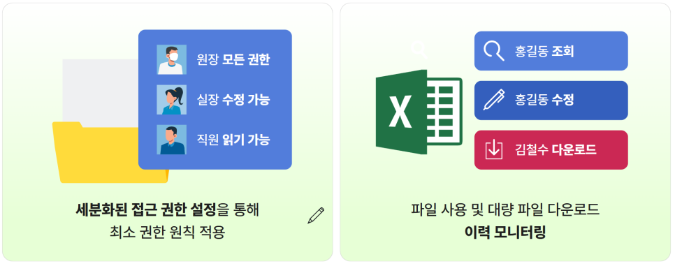 cyberdigm_medical_type4.png