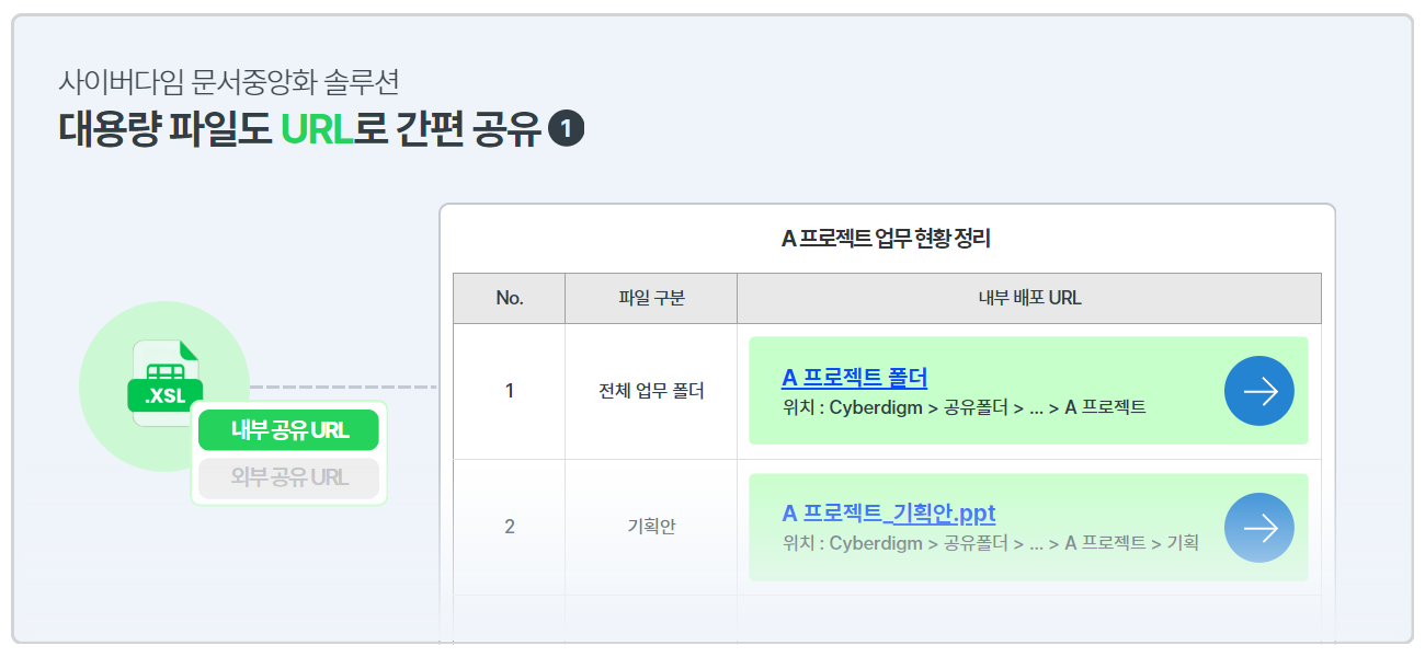 사이버다임 문서중앙화_협업 5.png