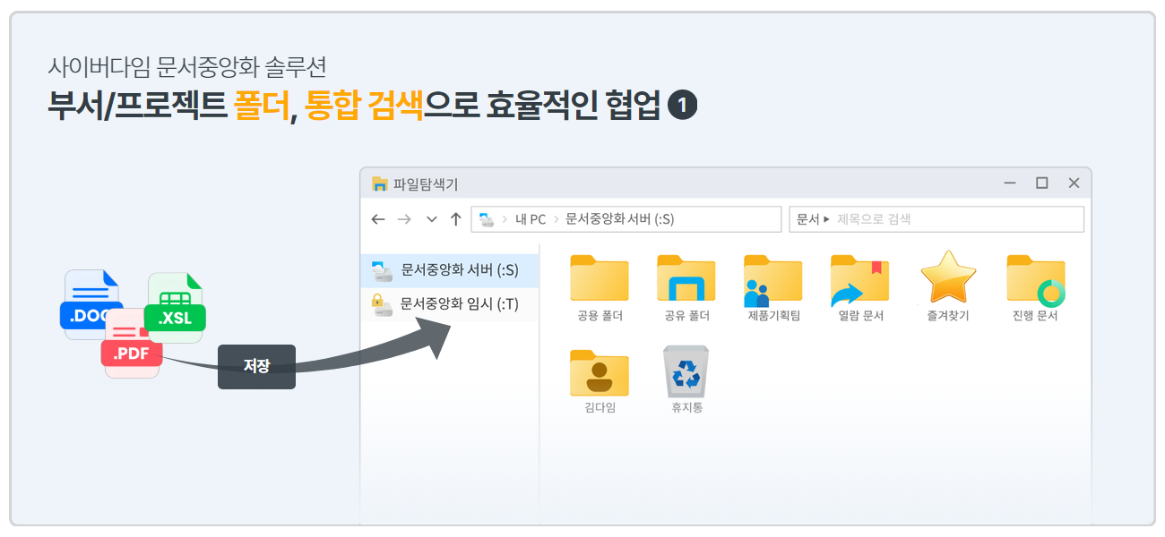 사이버다임 문서중앙화_협업 1.png