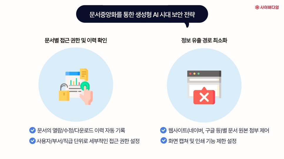 문서중앙화_AI.jpg
