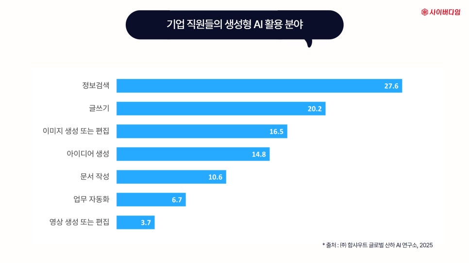 분야.jpg