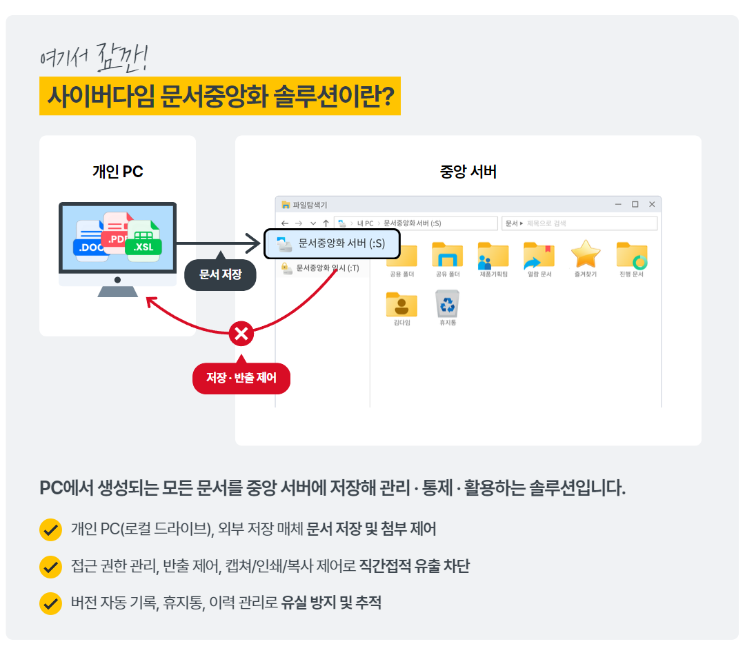 온프레미스vs클라우드_문서중앙화.png