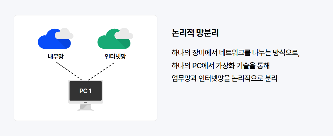 사이버다임_망분리 2.png
