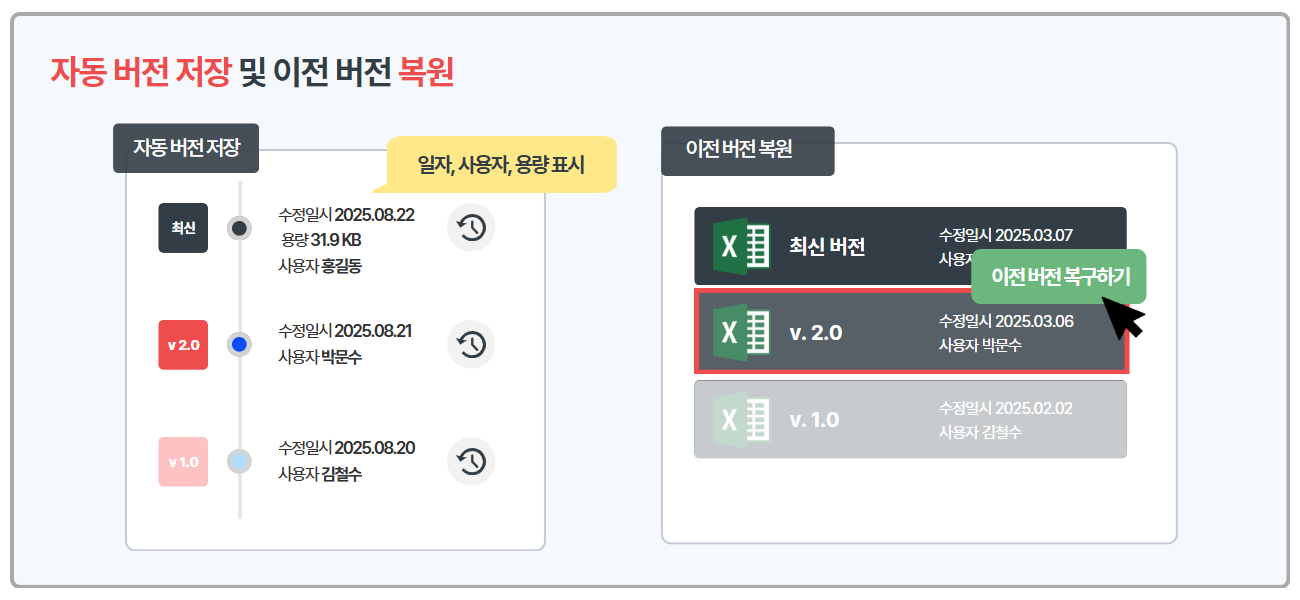 사이버다임 문서중앙화_협업 10.jpg