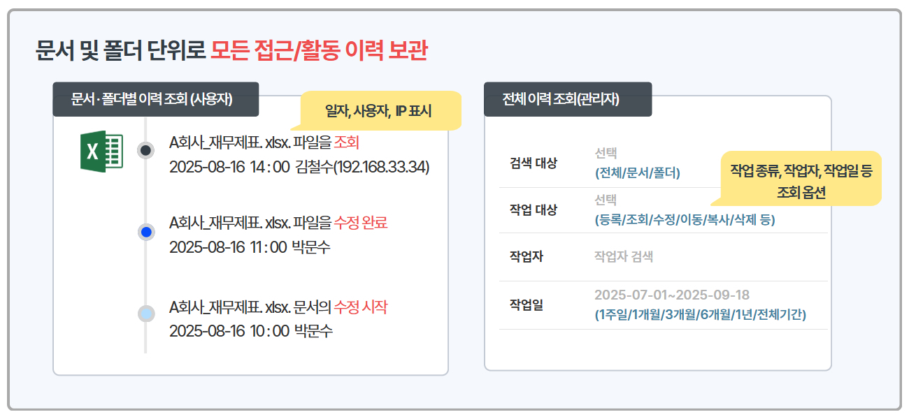 사이버다임 문서중앙화_협업 9.jpg