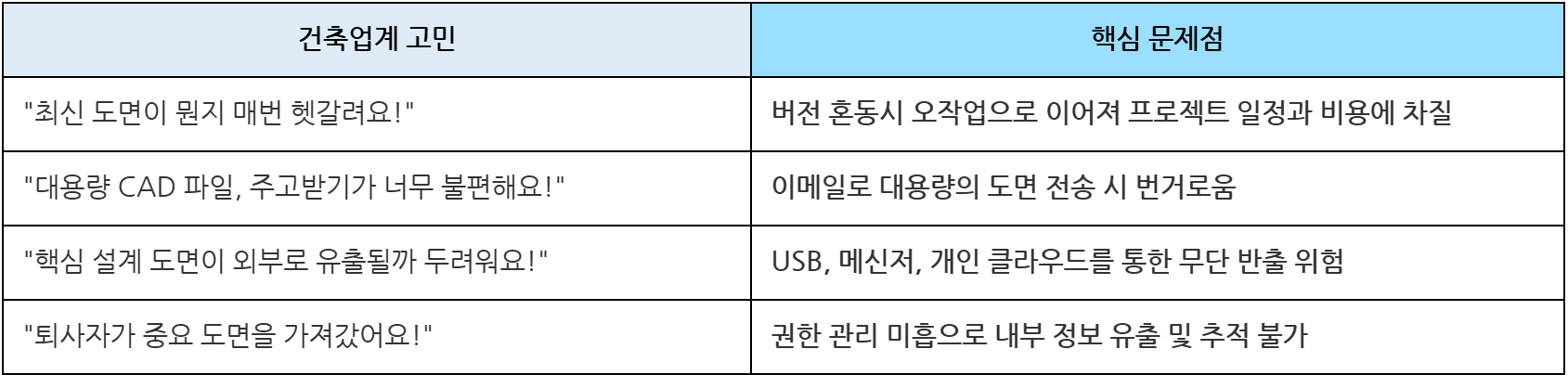 화면 캡처 2025-10-02 094727.png